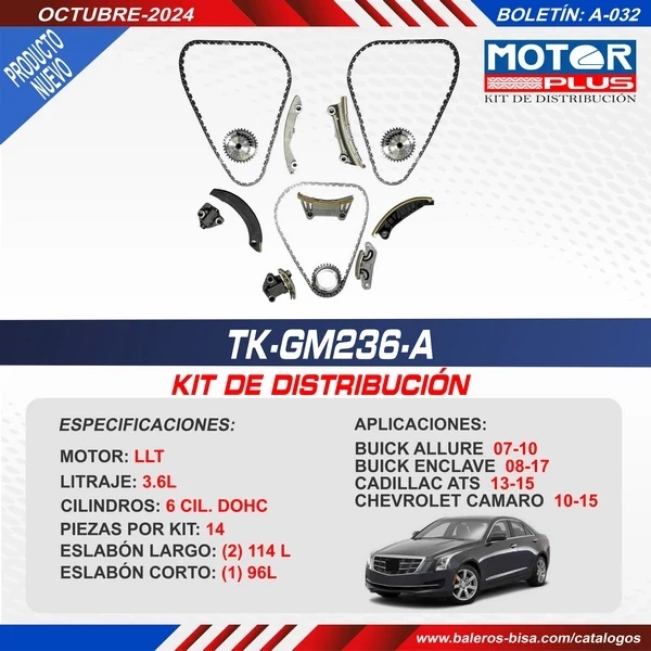 KIT-TK-GM236-A