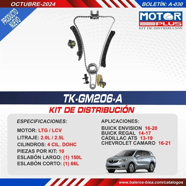 KIT-TK-GM206-A